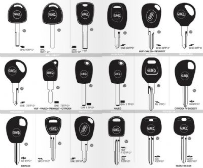 Çakmaklı Oto Anahtarcı